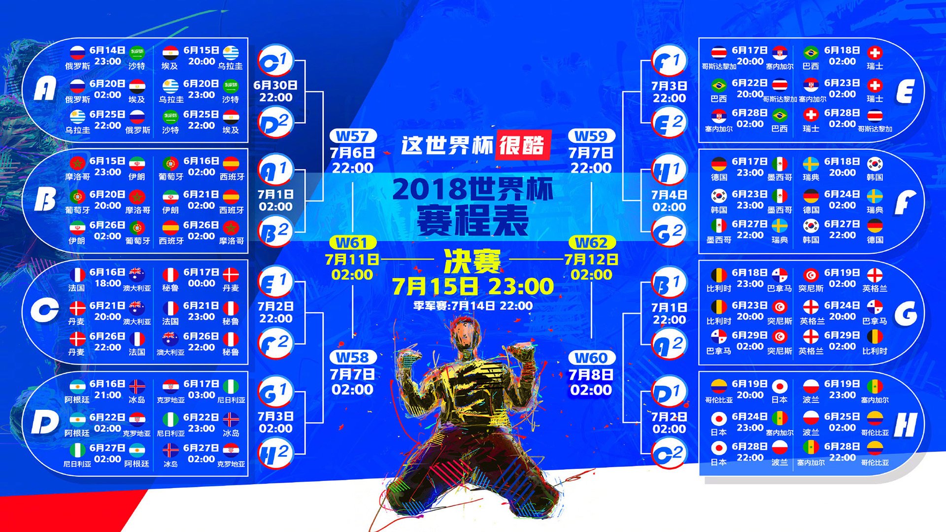 基米希一传一射定乾坤，哥斯达黎加3-1轻取沙特锁定出线生机
